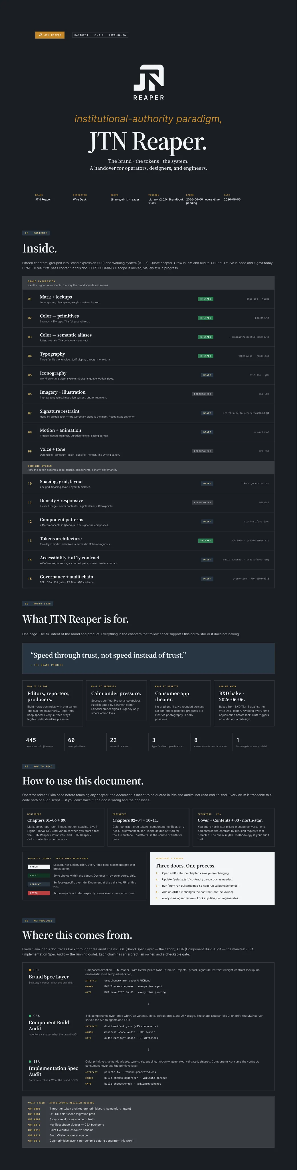 JTN AI Reaper: foundations dark