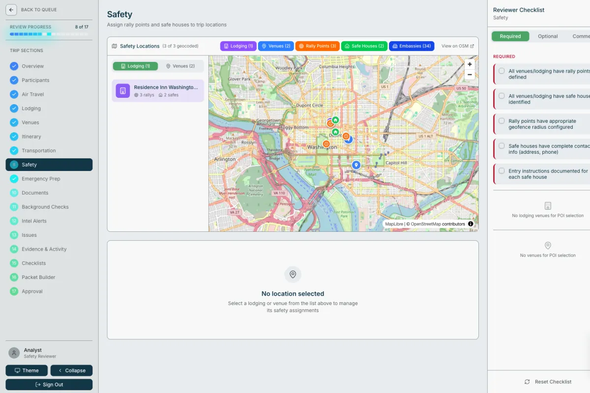 Analyst review, demo trip: rally points, safe houses, and embassies assigned on the map, with the reviewer checklist alongside.