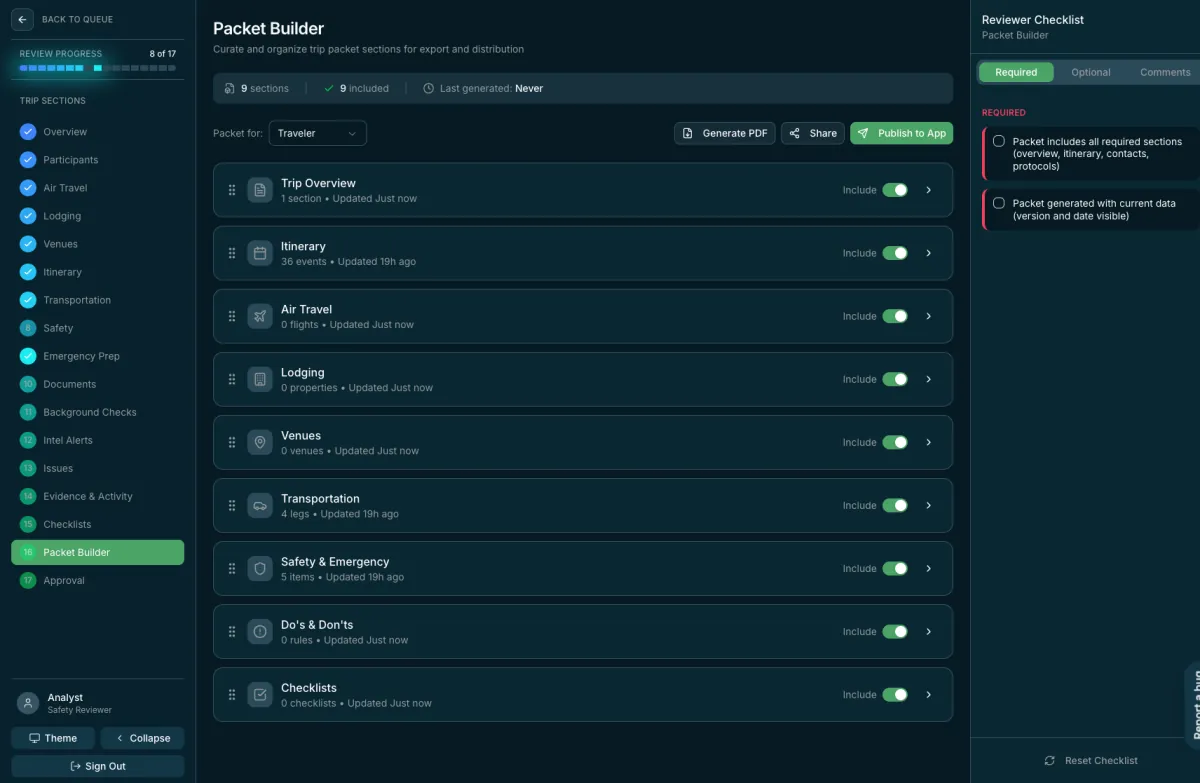 SafeTrekr Platform: review packet (dark scheme)