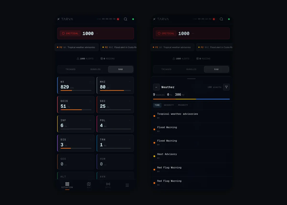 On the phone: the Situation board, and a category opened as a bottom sheet.