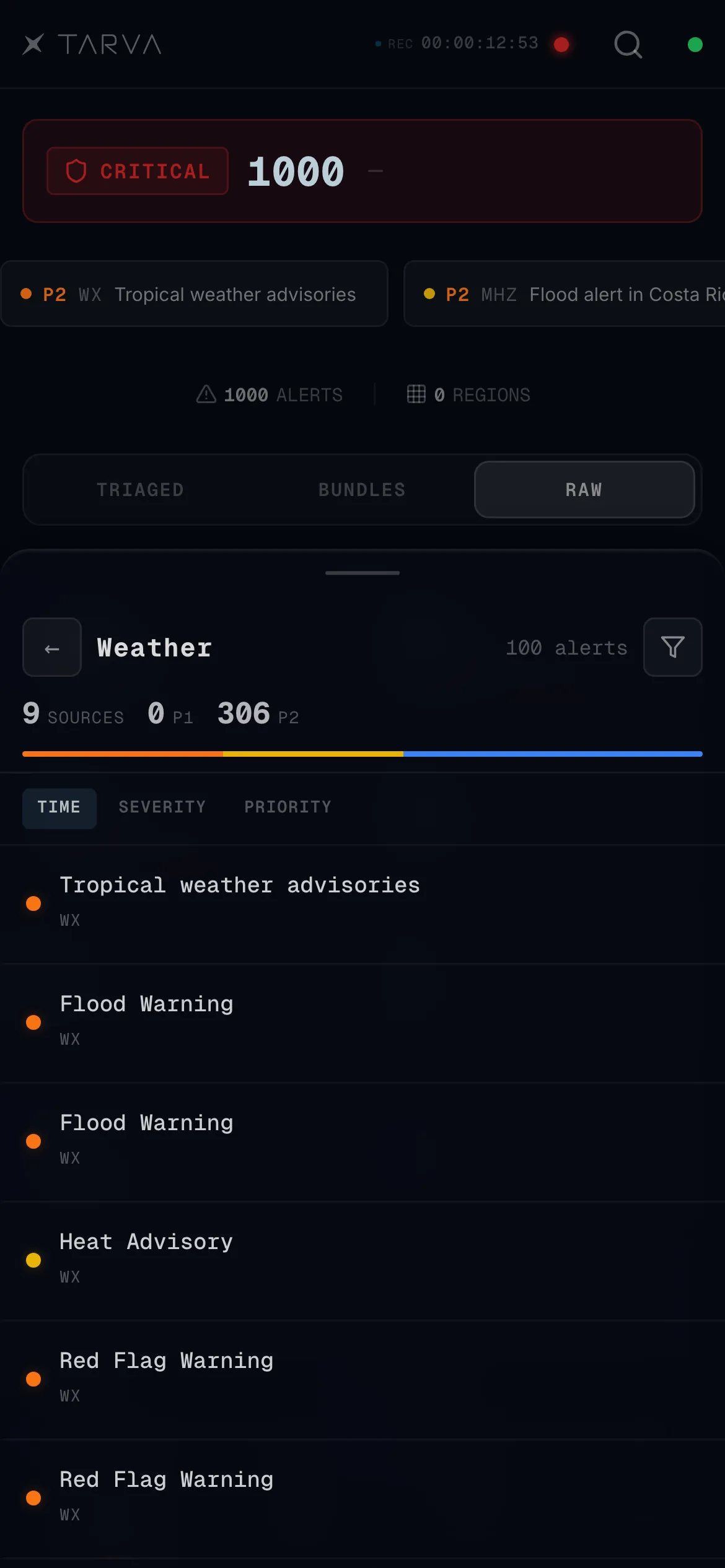 TarvaRI Alert Viewer: mobile category wx