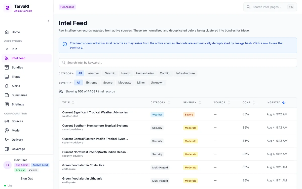 TarvaRI: console intel feed