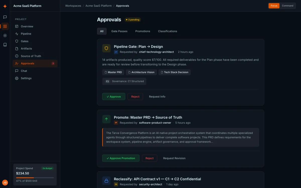 Tarva Convergence: approval queue