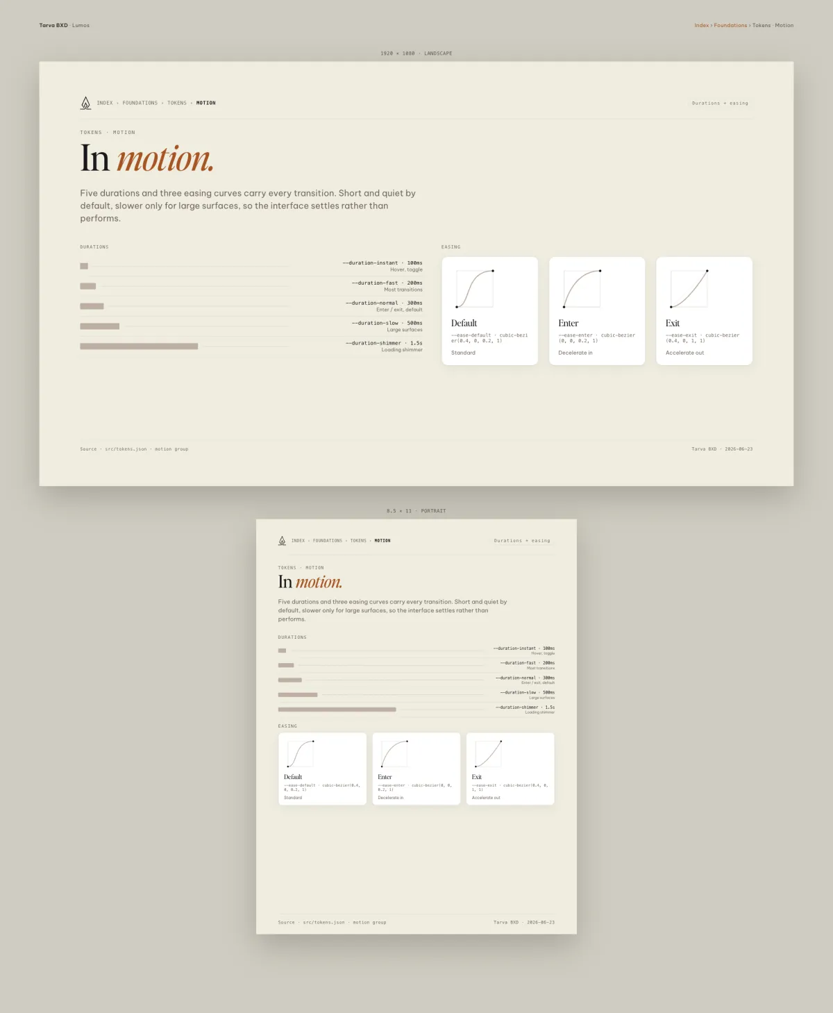 @tarva/ui: motion
