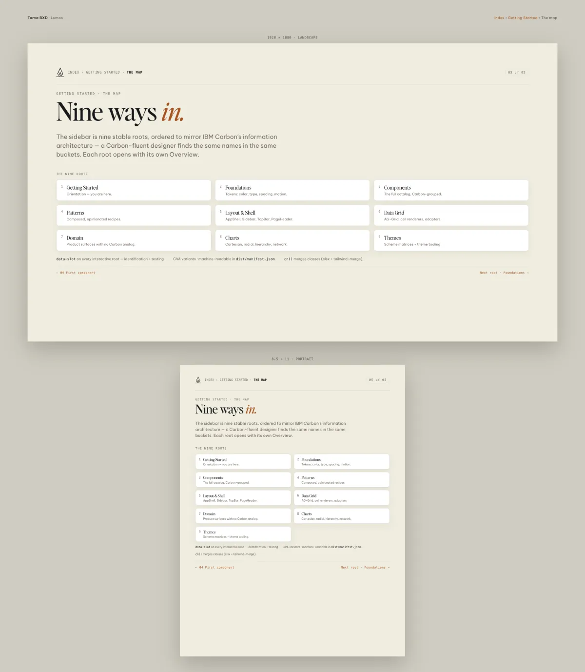 @tarva/ui: nine ways in