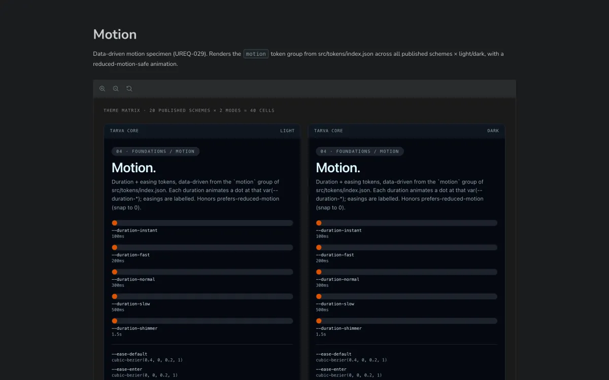 @tarva/ui: storybook motion